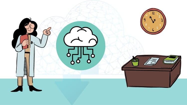 Cloud Computing Practice Test: Master Technologies