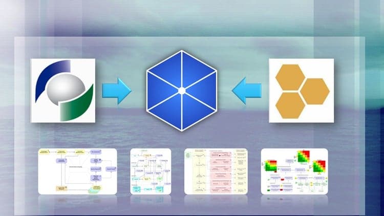 Modeling SABSA Security Architecture in ArchiMate with Archi